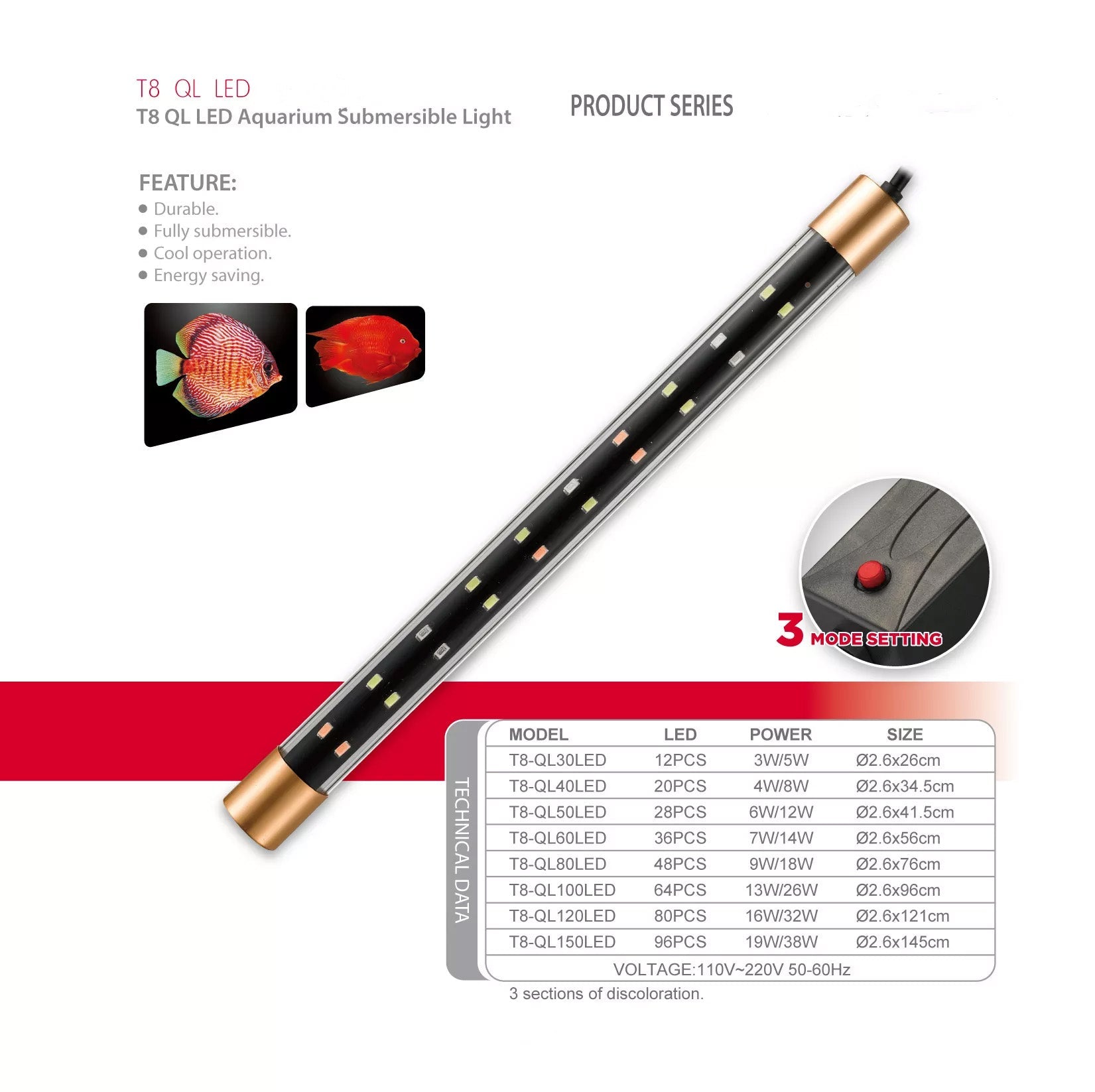 QUANLONG T8 LED LIGHT